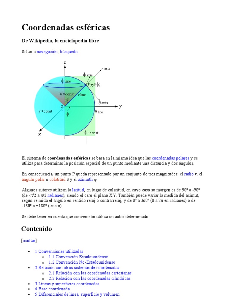 Coordenadas esféricas Sistema coordinado Esfera