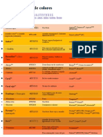 Lista de Nombres de Colores - Naranjas PDF