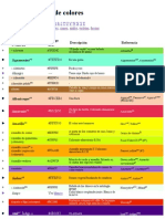Lista de Nombres de Colores PDF