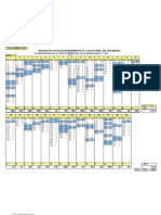 Adeudos de Cuotas de Mantenimiento Al 31 de Octubre Del 2008 (Meses)