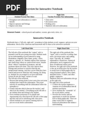 interactive notebook