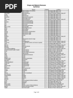 Ars Magica - Shape and Material Bonuses - by Bonus PDF