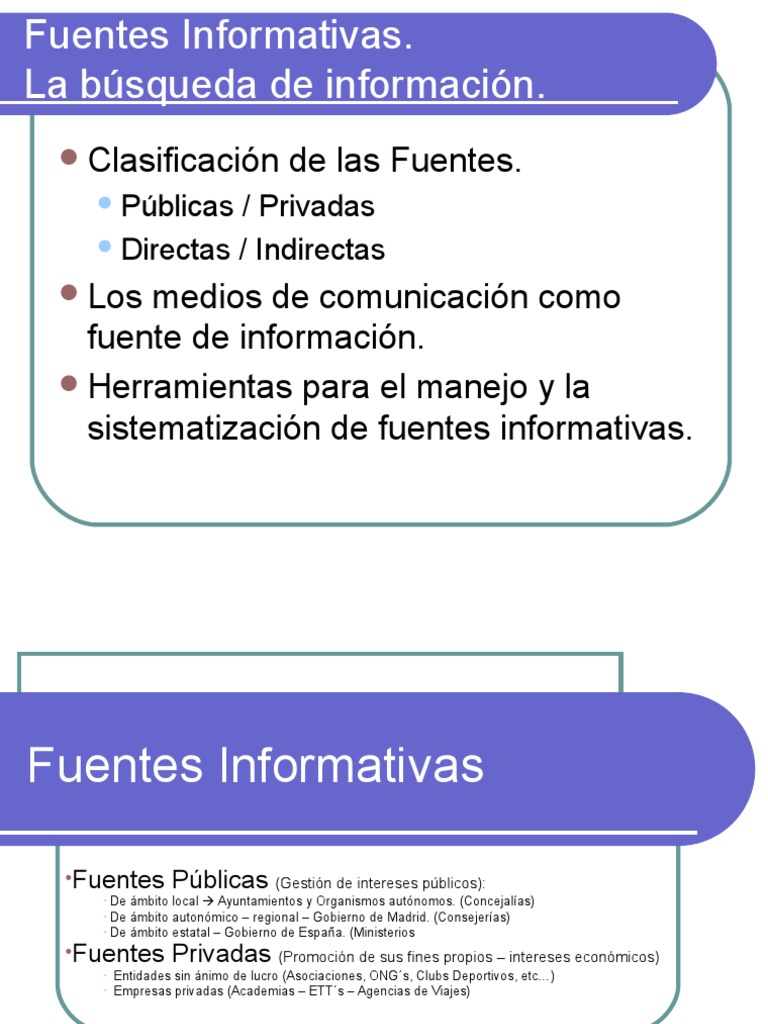 Fuentes Informativas