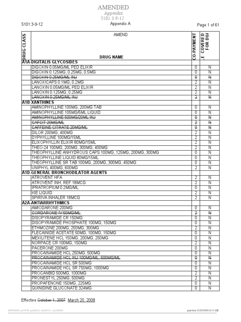 Dermatop Erythromycin 333 Mg