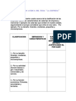 Estructura Del Ejercicios Sobre La Empresa.