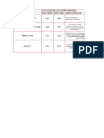 Cuadro Comparativo Grupo 43 2