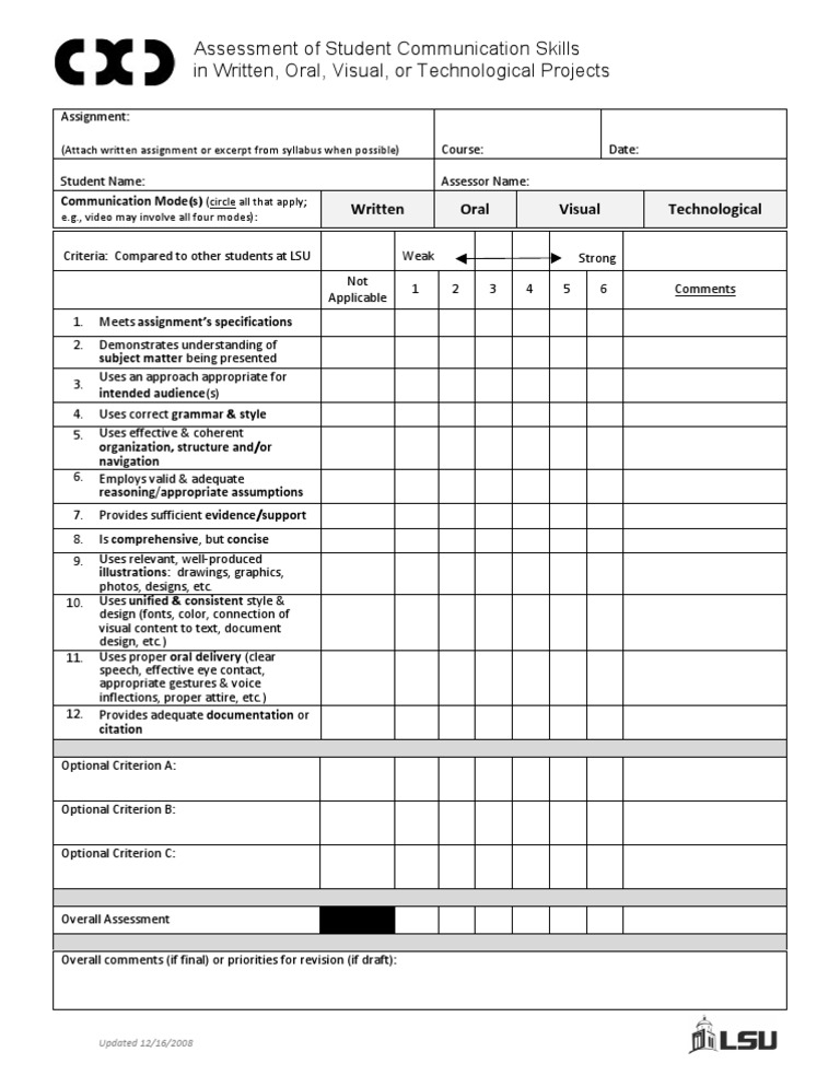 Student Communication Skills Assessment | PDF | Rubric (Academic ...
