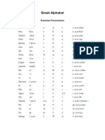 Greek Alphabet: Erasmian Pronunciation