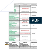 Data Ujk Tgl 28 Mei 2014