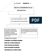 Producto 4 Sesion 2mapa Conceptual Errores de La Enseñanza de Las