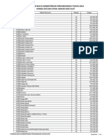 AHS Bahan & Upah Perhubungan