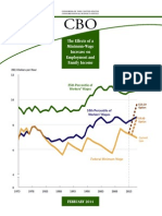 United States Congressional Budget Office (CBO) Report