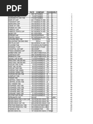 Med Pharmacology Hydrogen Compounds