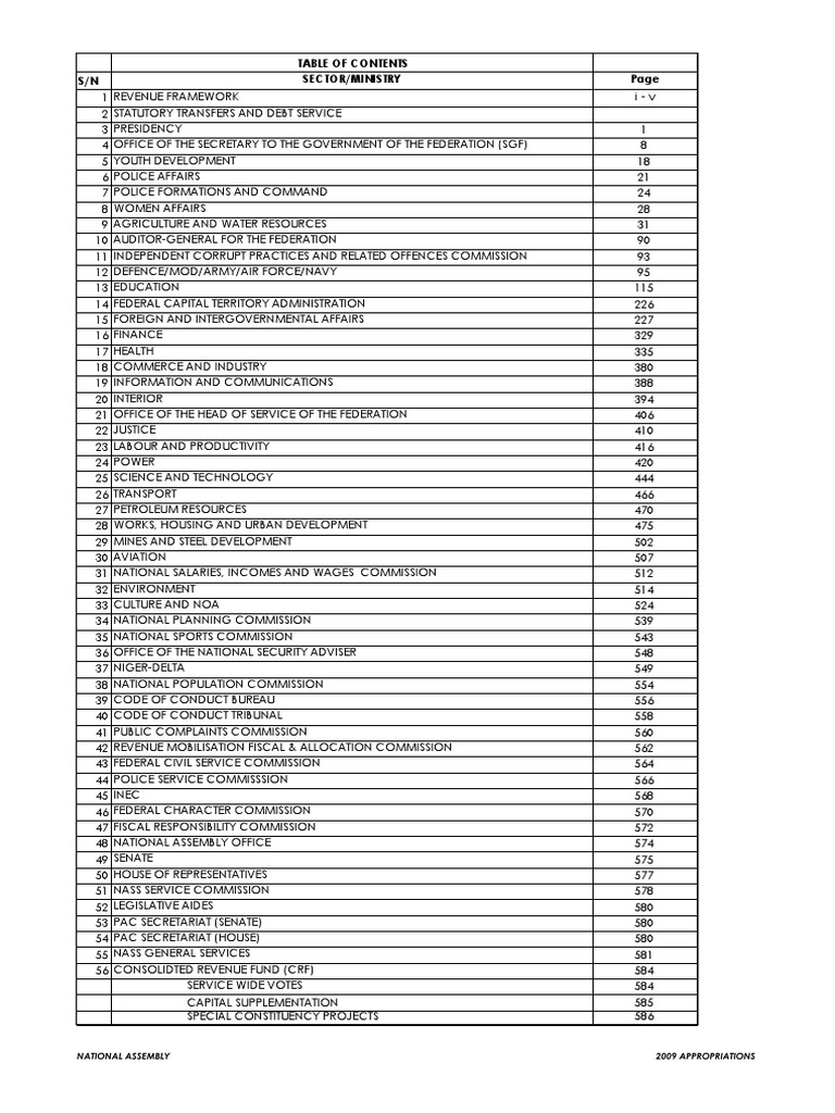 Budget 2009 Nigeria | PDF | Government | Business