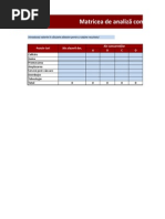 Matrice de Analiza Comparativa A Concurentilor