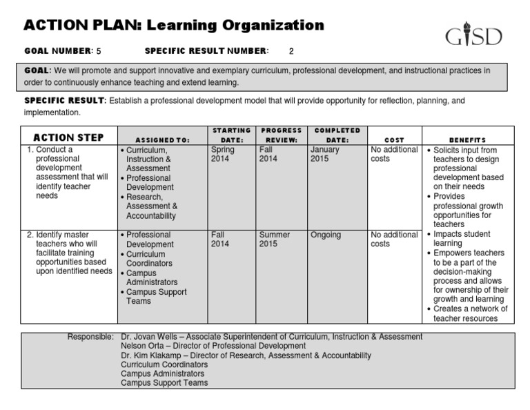 Professional Development Action Plan | PDF | Business | Self-Improvement