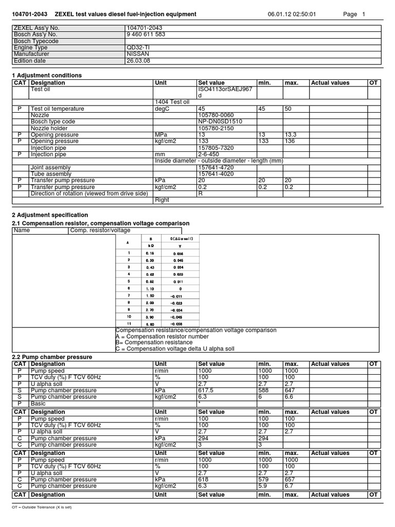① ヨシムラ ZX-6R 636cc（東南アジア仕様） ZX-6R 600cc