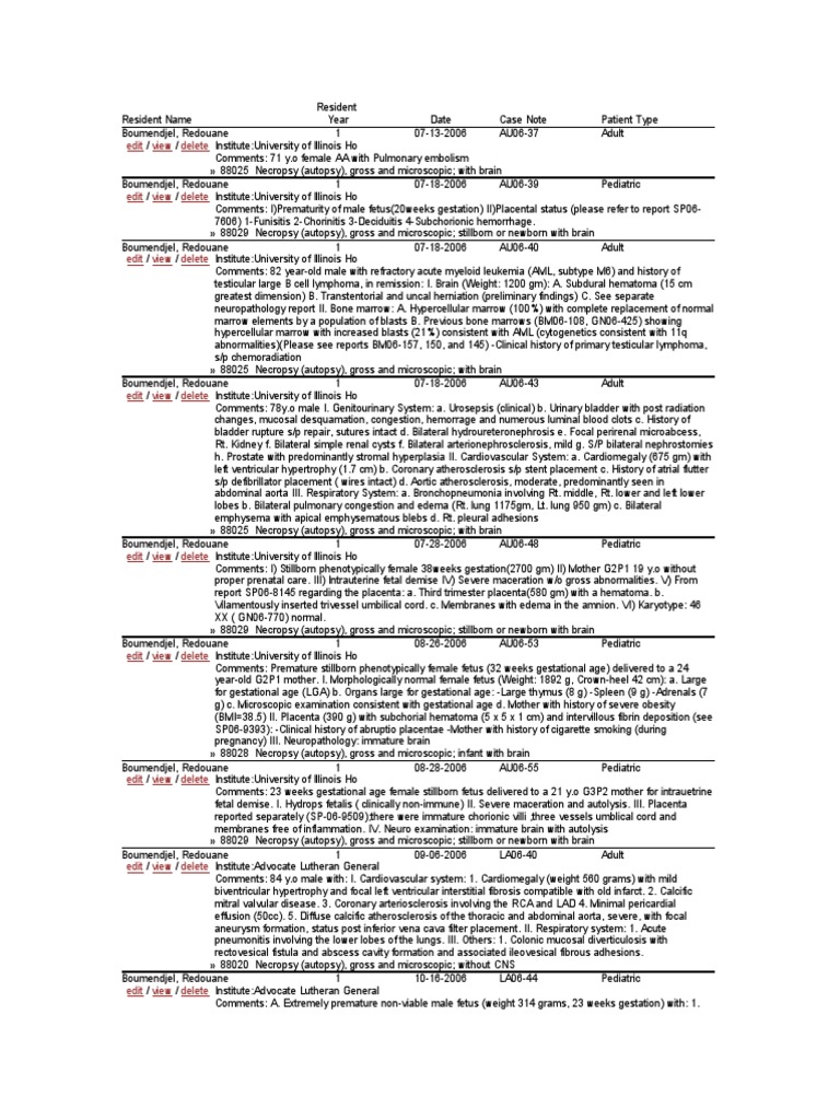 Resident Autopsy Log | Download Free PDF | Fetus | Placenta