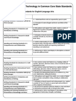 Common Core Standards With Technology