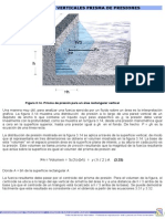 Superficies Verticales - Prisma de Presiones