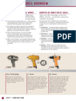 Aimco Pulse Tools