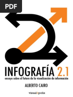 Infografía 2.1