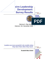 ILD Survey Charts