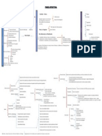 Pobreza Estructural