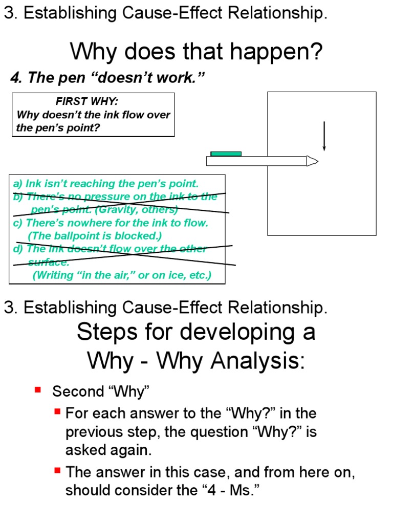 Why-Why Analysis Part Two | PDF | Six Sigma | Standard Deviation