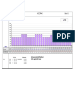 12-FHC HFO Dec 12