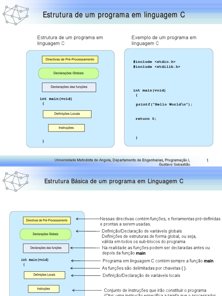 Boas Práticas De Programação Em Linguagem C – SJJOE