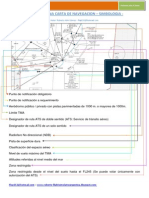 Instructivo de Cartografia