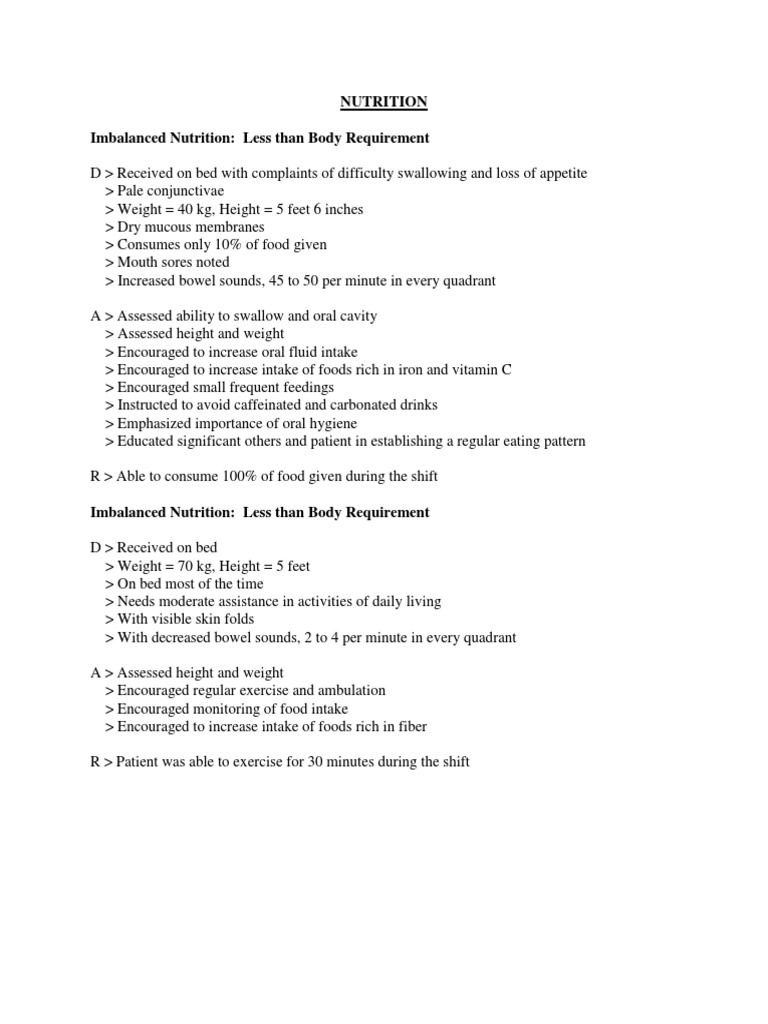 Nutrition Nursing Care Plan PDF