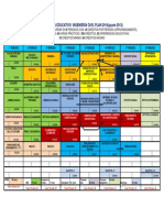 Mapa Curricular Ic