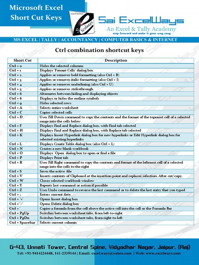 Microsoft Excel Shortcut Cheat Sheet Excel Shortcuts, Excel, 49% OFF