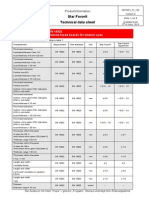 Technical Data Sheet Star Favorit