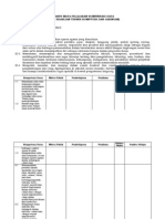 Download Silabus TKJ C3-Komunikasi Data by mars_1174 SN226912126 doc pdf