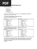 Download Cara Mudah Membuat Kabel LAN by Kensi SN22692100 doc pdf