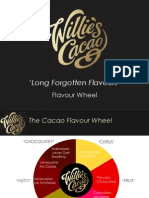 Long Forgotten Flavours': Flavour Wheel