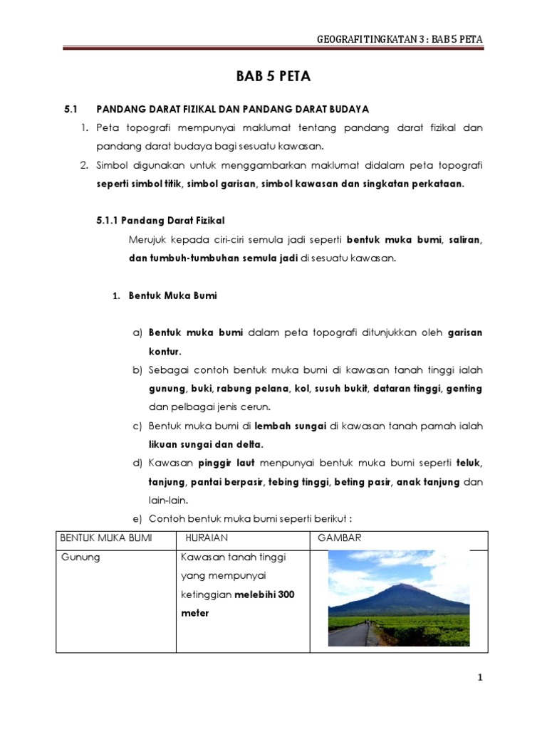 Geografi Tingkatan 3 Bab 5