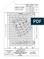 Torrent Pumps Curve Sheet 14