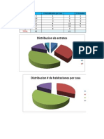 Tablas de La Encuesta Domiciliaria