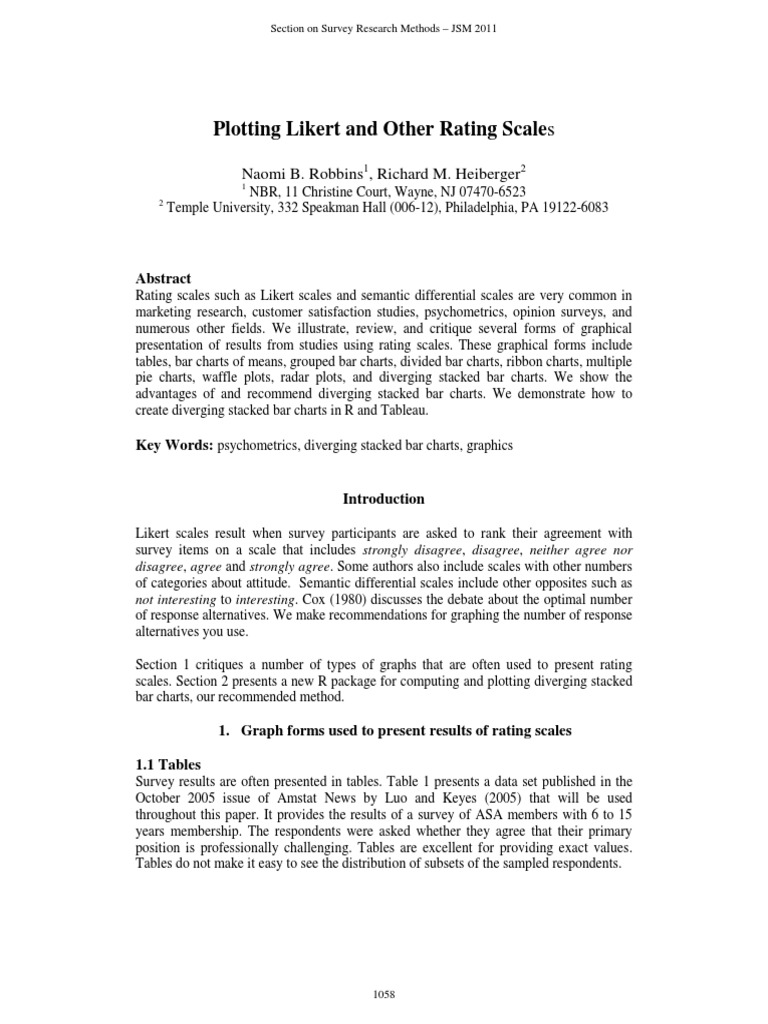 Plotting Likert and Other Rating Scales | PDF | Likert Scale | Survey ...