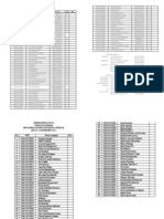 Absensi Kelas 2012a