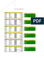 Group A Group A Pts GF GA +/-: Only Fill in The Grey Cells