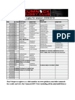 2009-2010 Fixtures