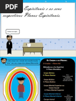 02.1.1.Corposespirituais Planos