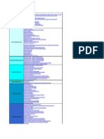 Drilling Formulas Calculation Sheet Verson 1.5