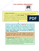 Histórico Dos Sistemas Operacionais