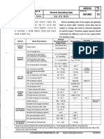 AE Parameter List